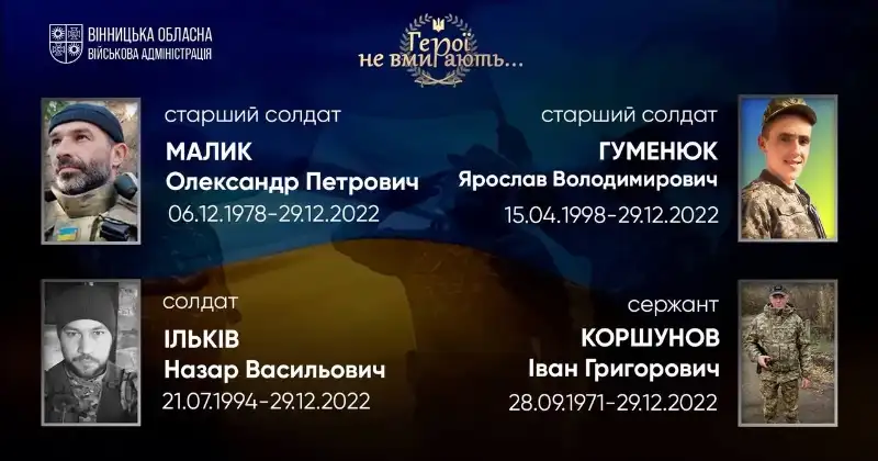 На Вінниччині вшанували пам’ять полеглих Захисників, які віддали життя за Україну На Вінниччині вшанували пам’ять полеглих Захисників, які віддали життя за Україну
